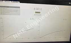 Trending Ion Source