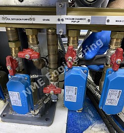 Water Distribution Circuit