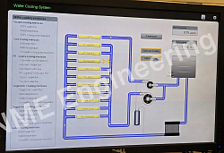 23 — Water Cooling System Flow Switch Inspection
